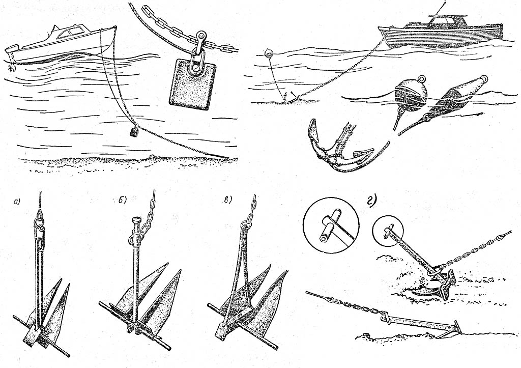Якорь: виды, выбор подходящего для лодок/малых судов, нюансы, изготовление самостоятельно